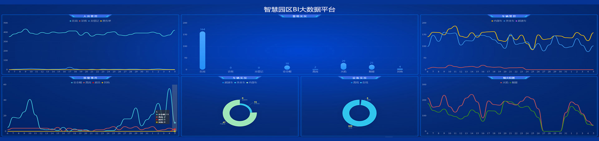 vr地圖智能預(yù)警系統(tǒng)平臺(tái)